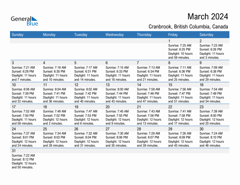 Cranbrook March 2024 sunrise and sunset calendar in PDF, Excel, and Word