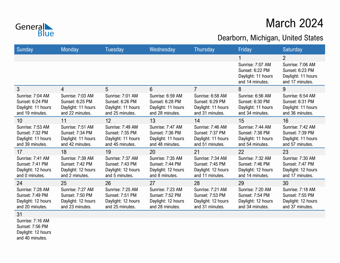 March 2024 sunrise and sunset calendar for Dearborn