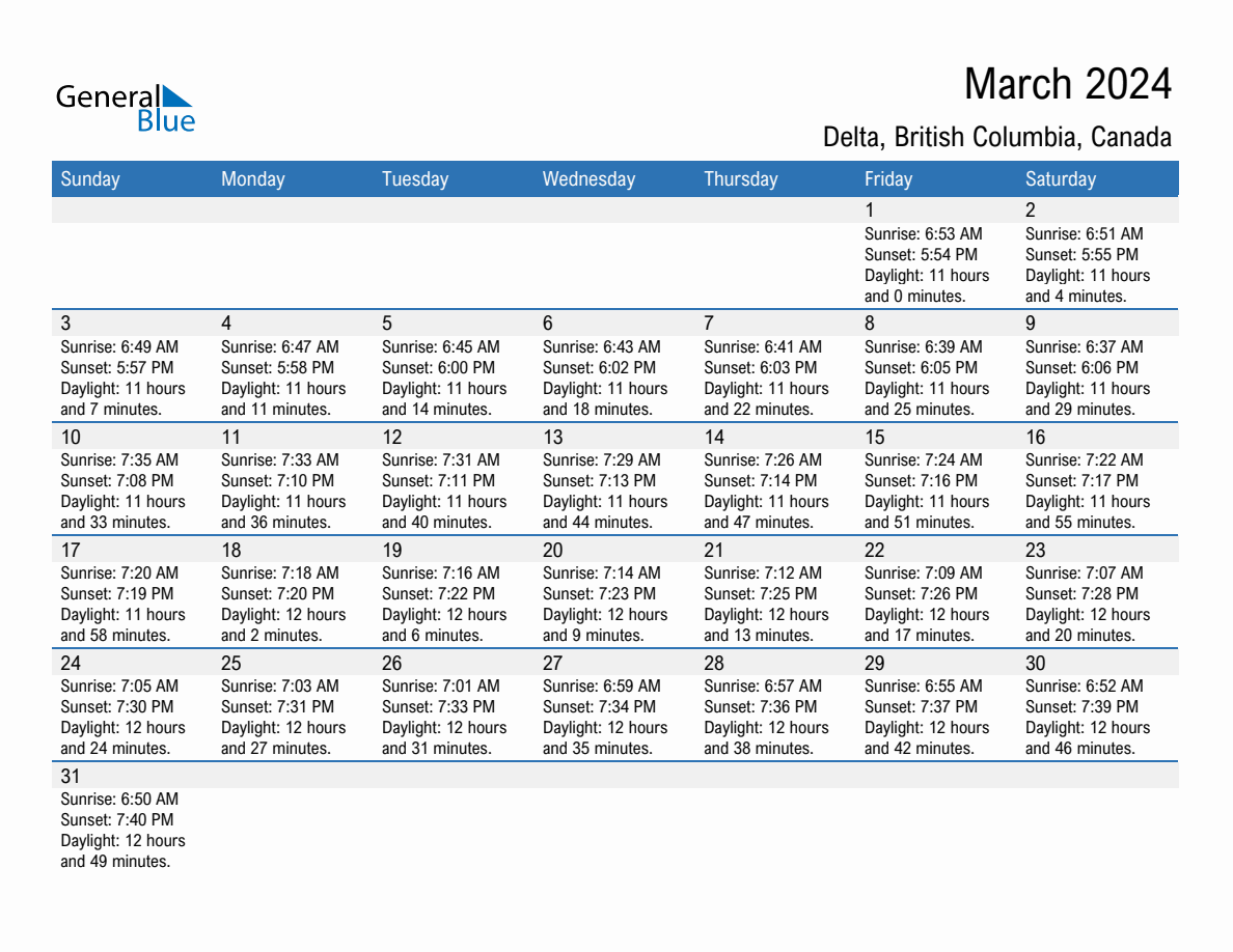 March 2024 sunrise and sunset calendar for Delta