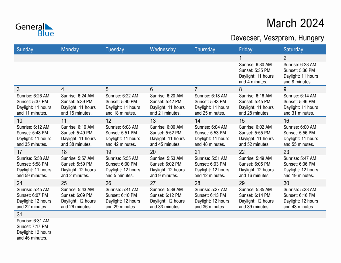 March 2024 sunrise and sunset calendar for Devecser