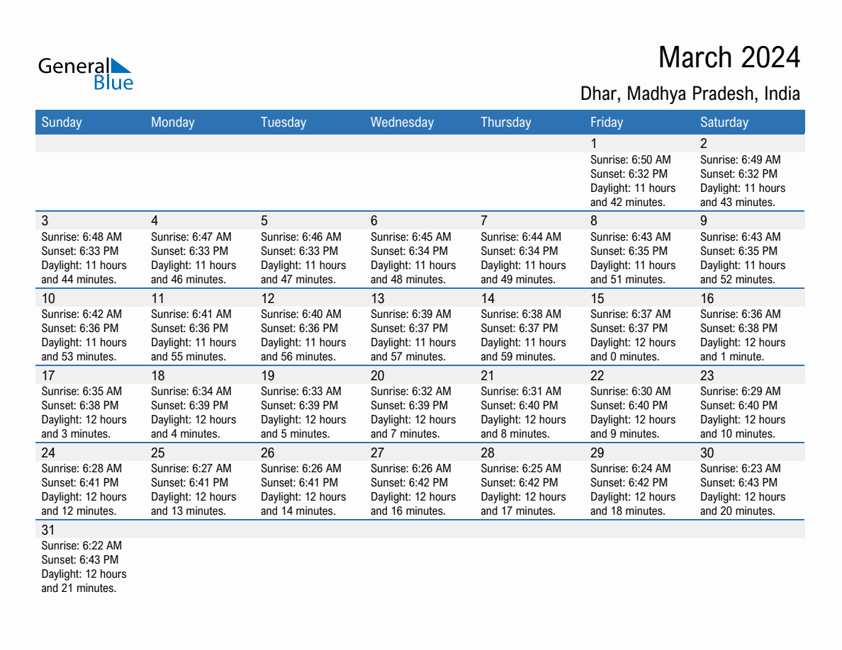 March 2024 sunrise and sunset calendar for Dhar