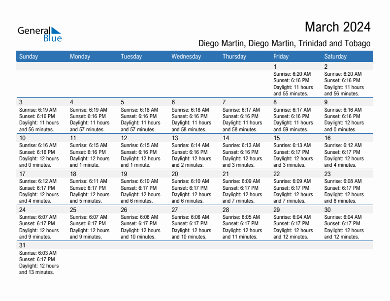 Diego Martin March 2024 sunrise and sunset calendar in PDF, Excel, and Word