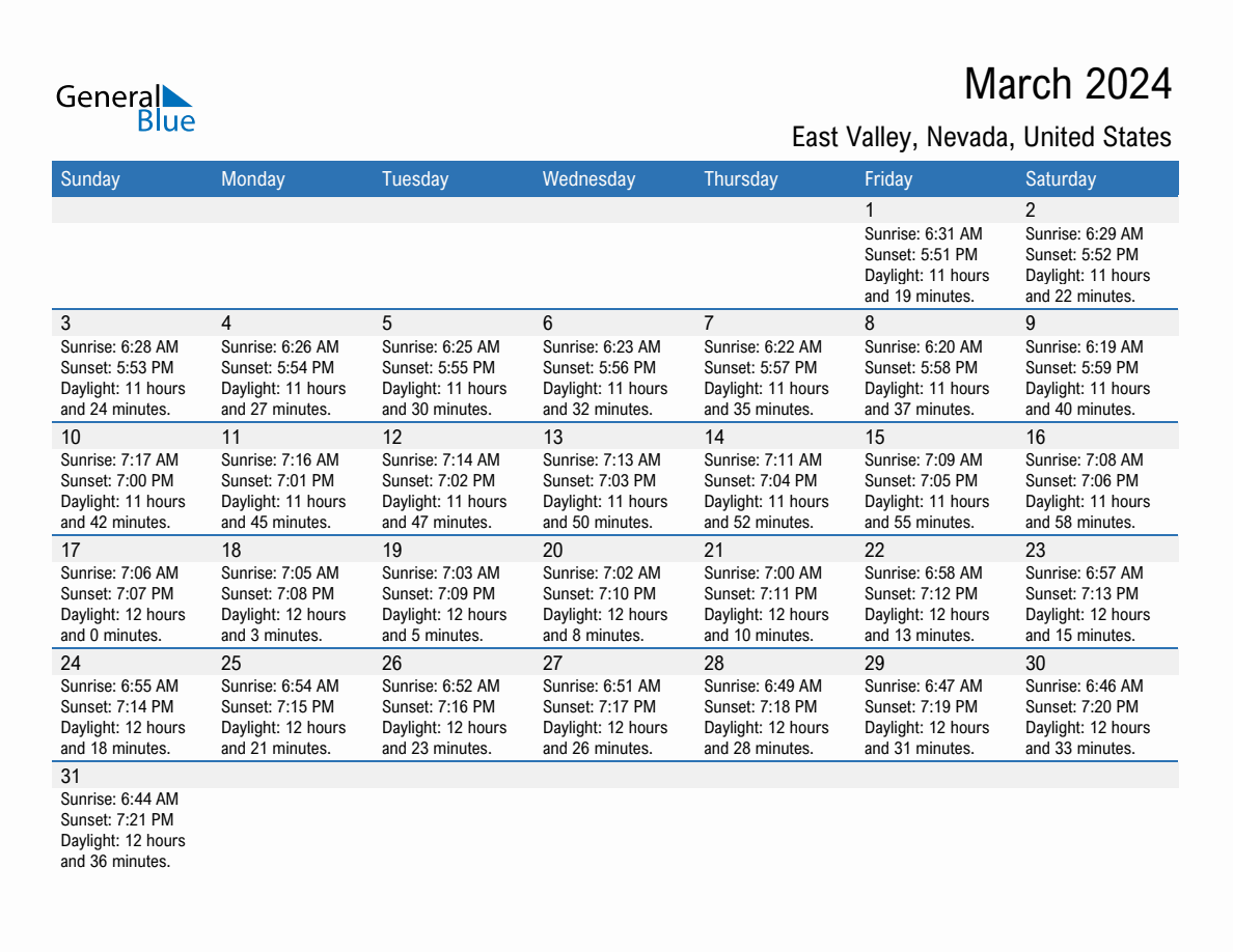March 2024 Sunrise and Sunset Calendar for East Valley (PDF Excel Word)