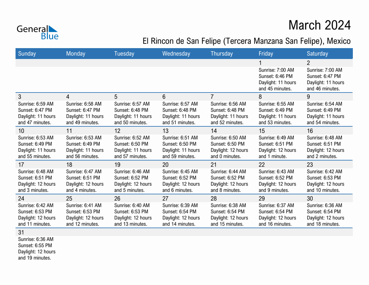 March 2024 Sunrise and Sunset Calendar for El Rincon de San Felipe