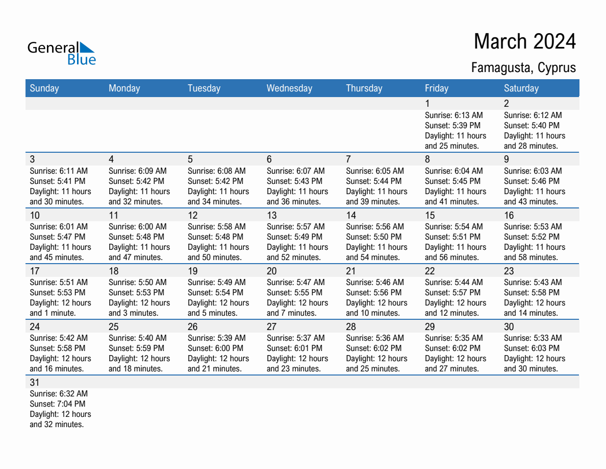 March 2024 sunrise and sunset calendar for Famagusta