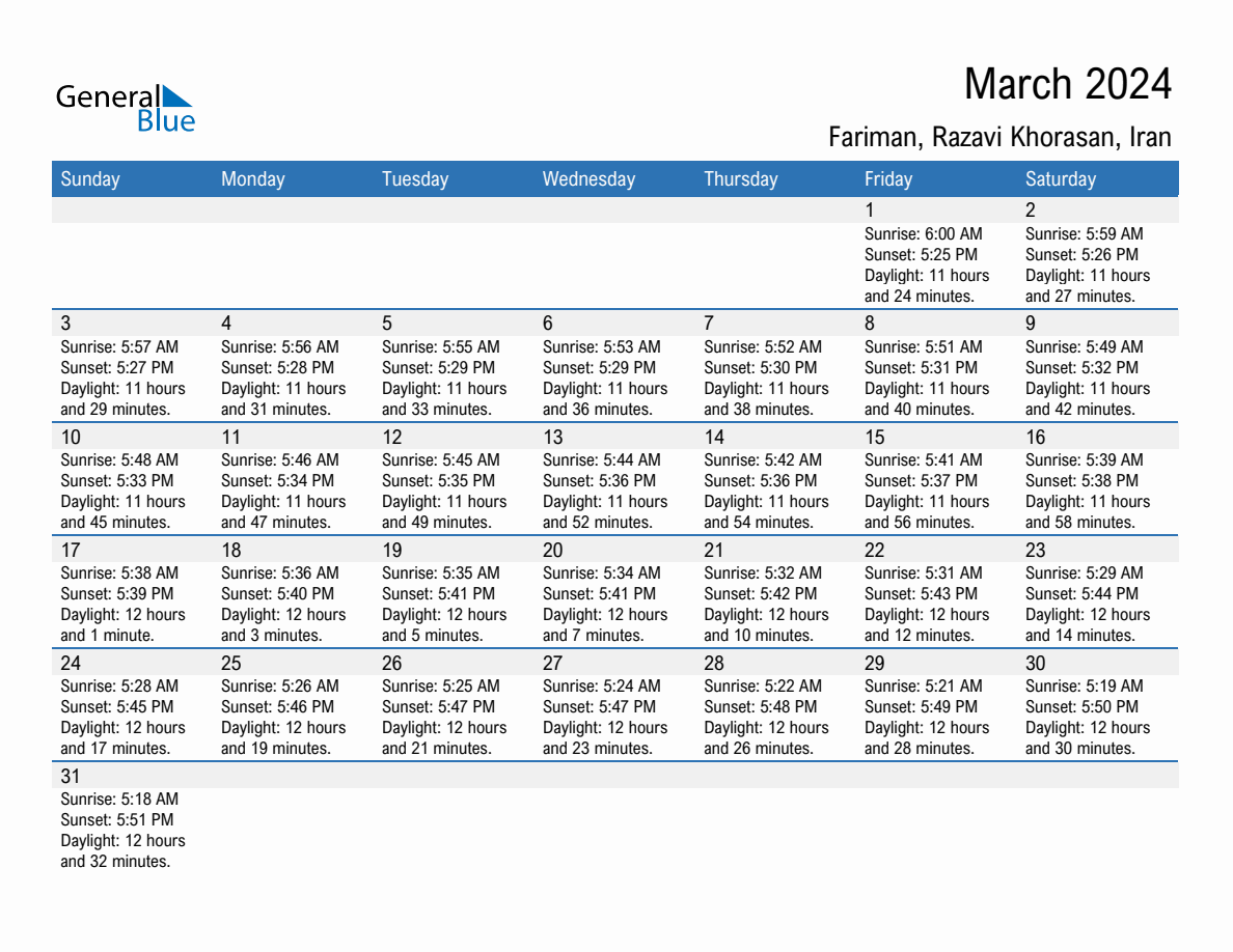 March 2024 sunrise and sunset calendar for Fariman