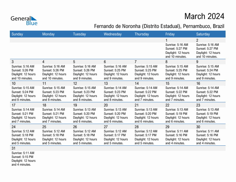 Fernando de Noronha (Distrito Estadual) March 2024 sunrise and sunset calendar in PDF, Excel, and Word