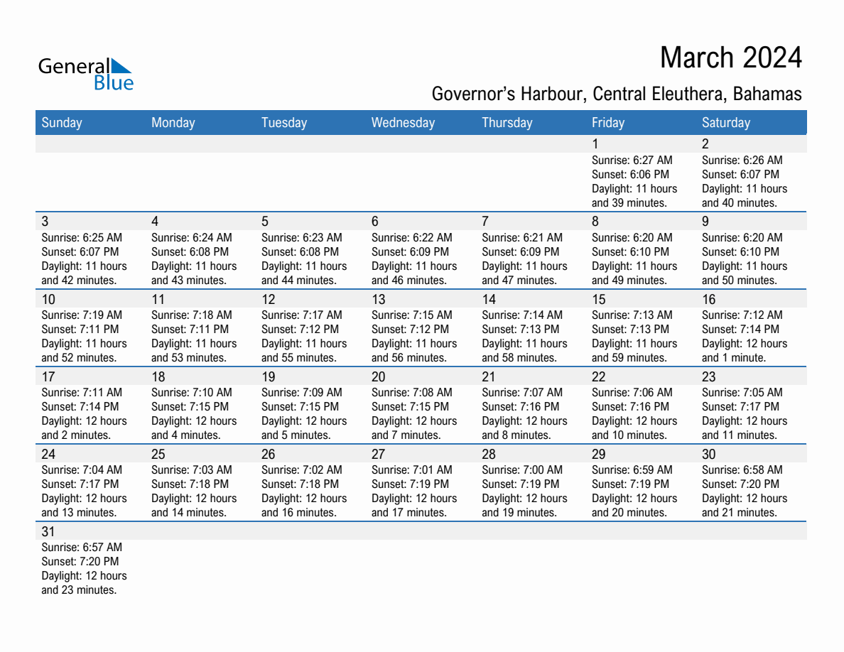 March 2024 sunrise and sunset calendar for Governor's Harbour