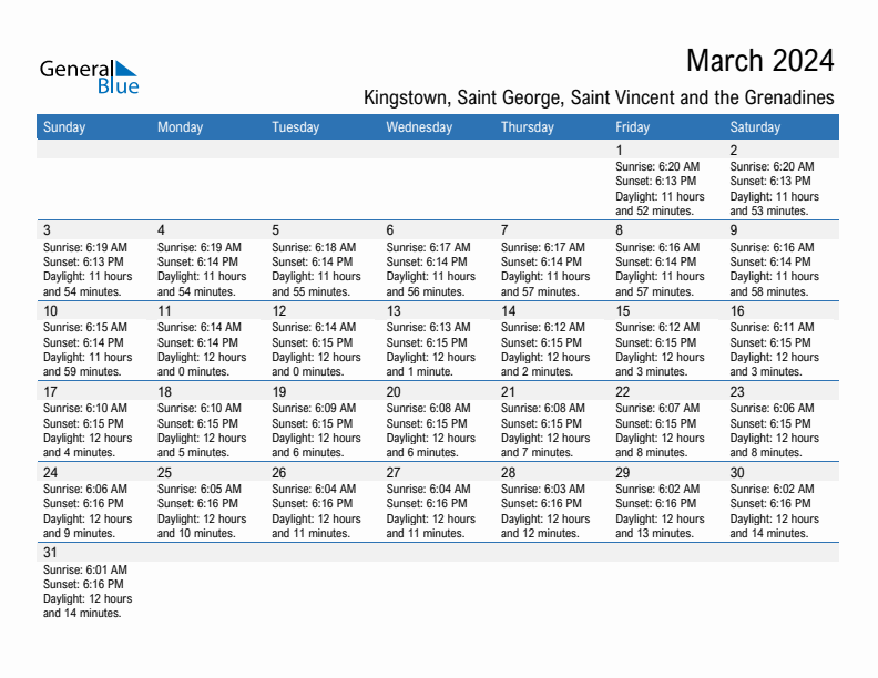 Kingstown March 2024 sunrise and sunset calendar in PDF, Excel, and Word