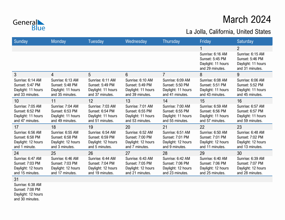 March 2024 Sunrise and Sunset Calendar for La Jolla (PDF Excel Word)