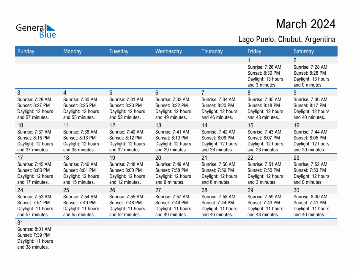 March 2024 sunrise and sunset calendar for Lago Puelo