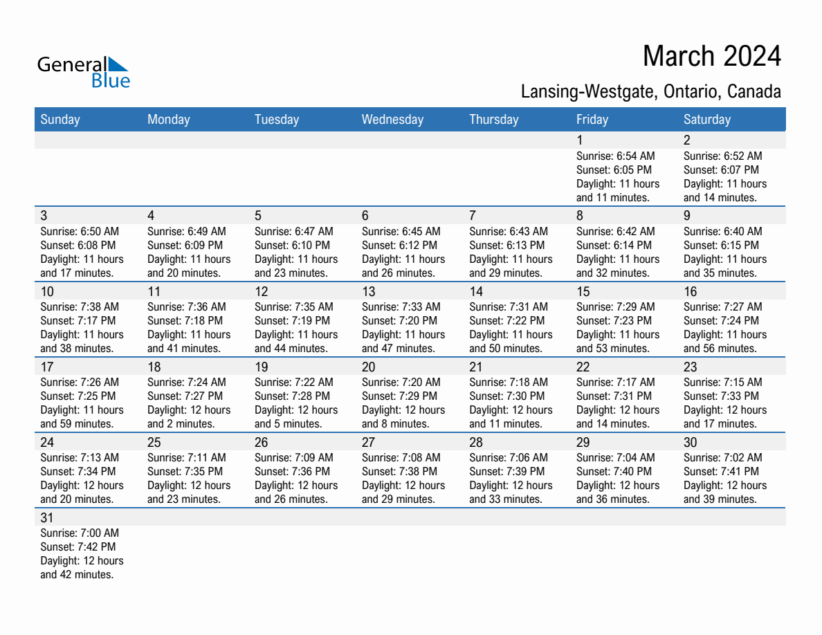 March 2024 Sunrise and Sunset Calendar for LansingWestgate (PDF, Excel