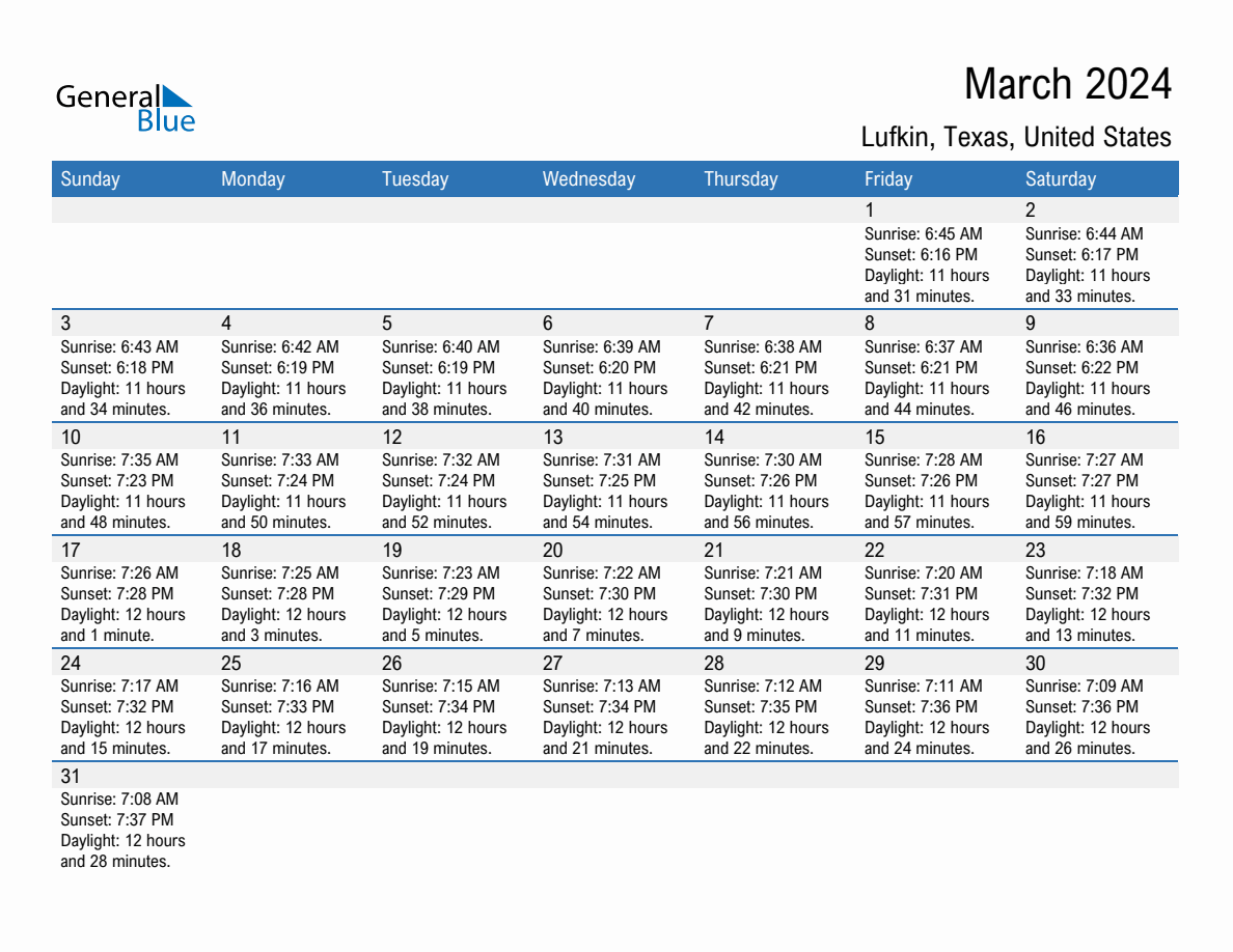 March 2024 Sunrise and Sunset Calendar for Lufkin (PDF Excel Word)