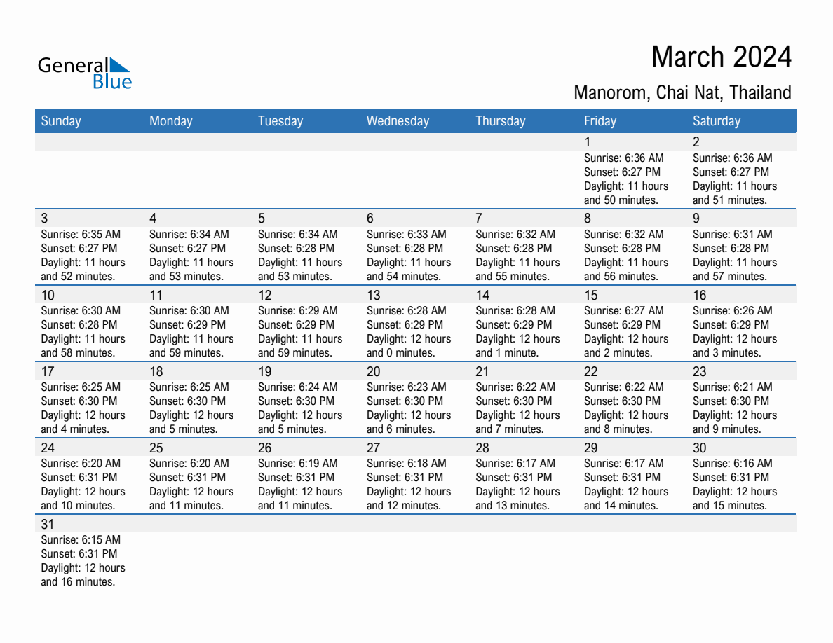 March 2024 sunrise and sunset calendar for Manorom