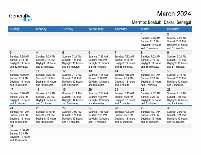 Mermoz Boabab March 2024 sunrise and sunset calendar in PDF, Excel, and Word