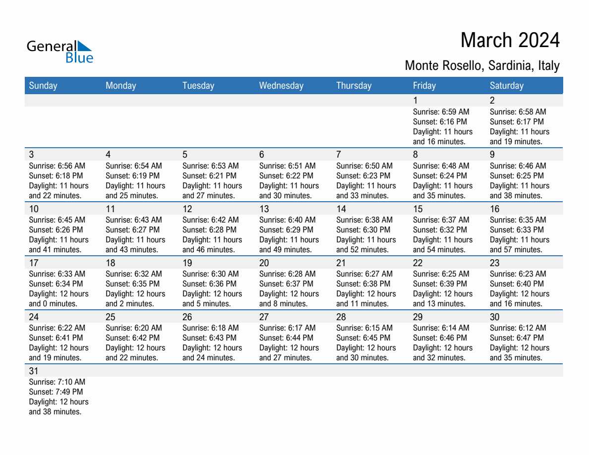 March 2024 sunrise and sunset calendar for Monte Rosello