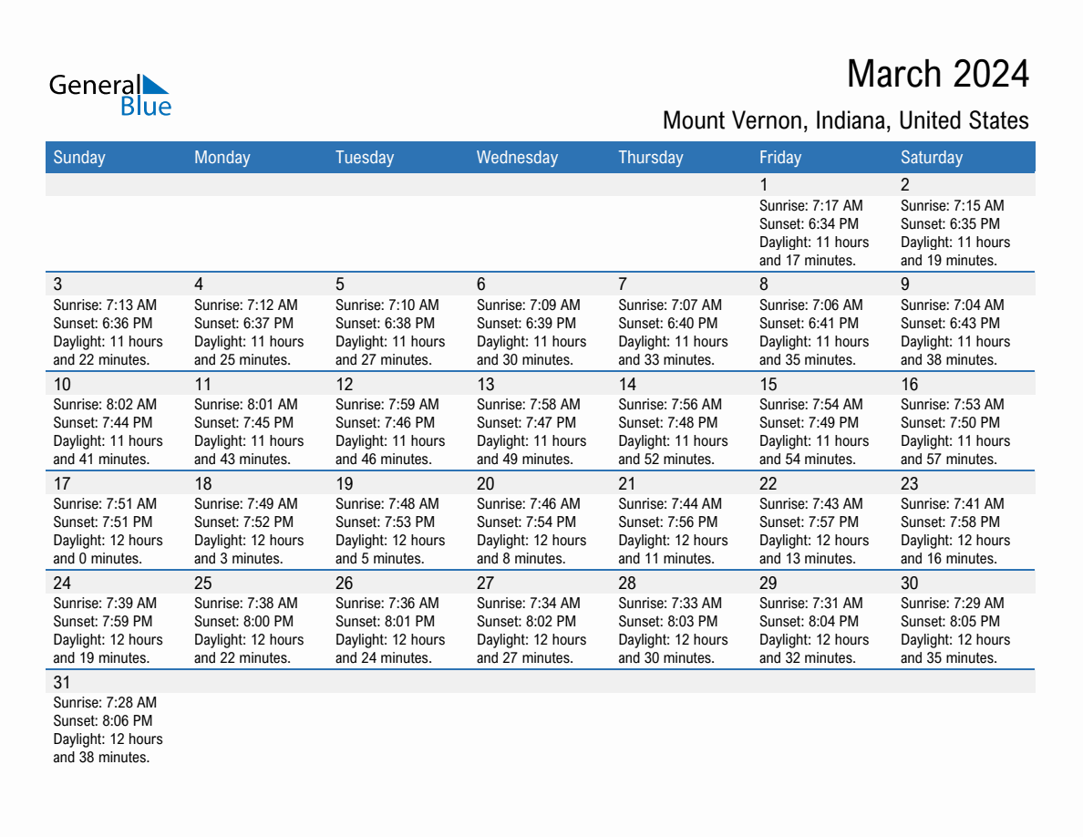 March 2024 Sunrise and Sunset Calendar for Mount Vernon (PDF, Excel, Word)