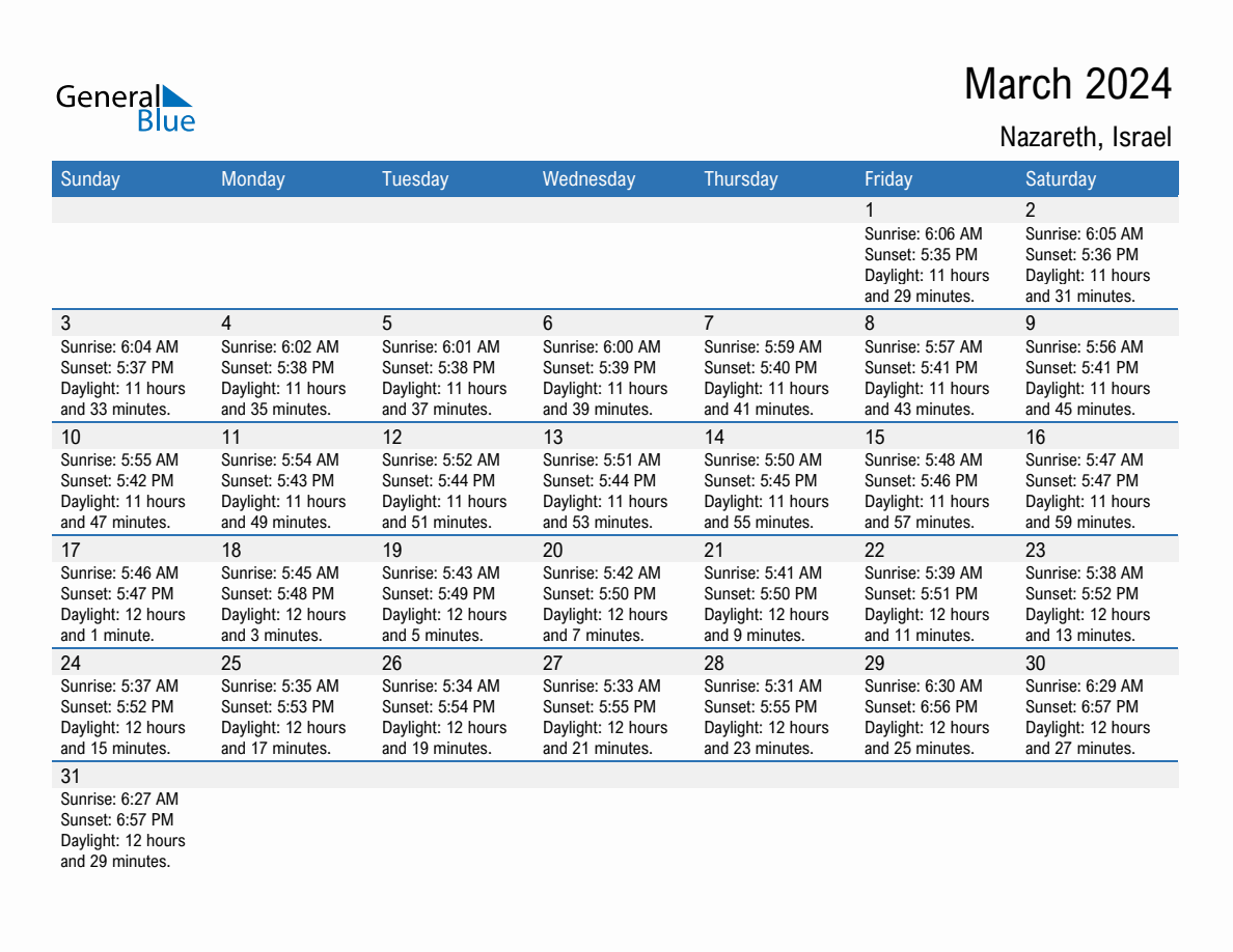 March 2024 Sunrise and Sunset Calendar for Nazareth (PDF, Excel, Word)