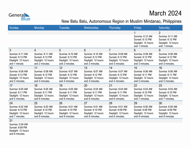 New Batu Batu March 2024 sunrise and sunset calendar in PDF, Excel, and Word