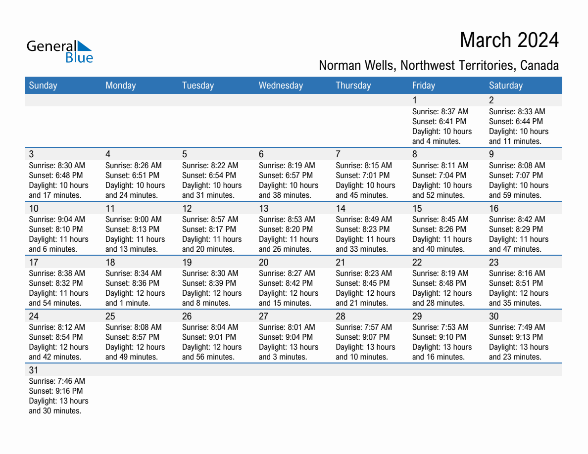 March 2024 sunrise and sunset calendar for Norman Wells