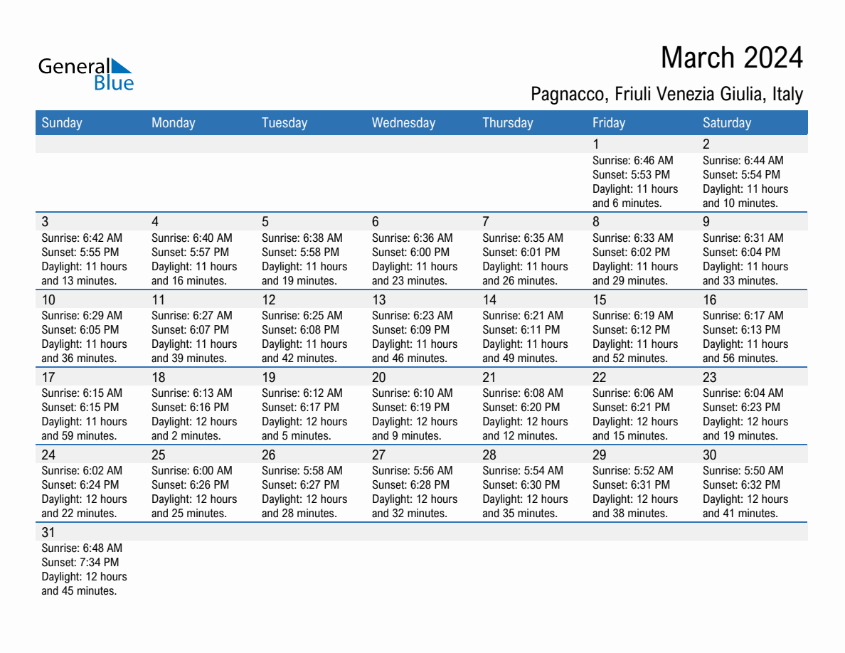 March 2024 sunrise and sunset calendar for Pagnacco