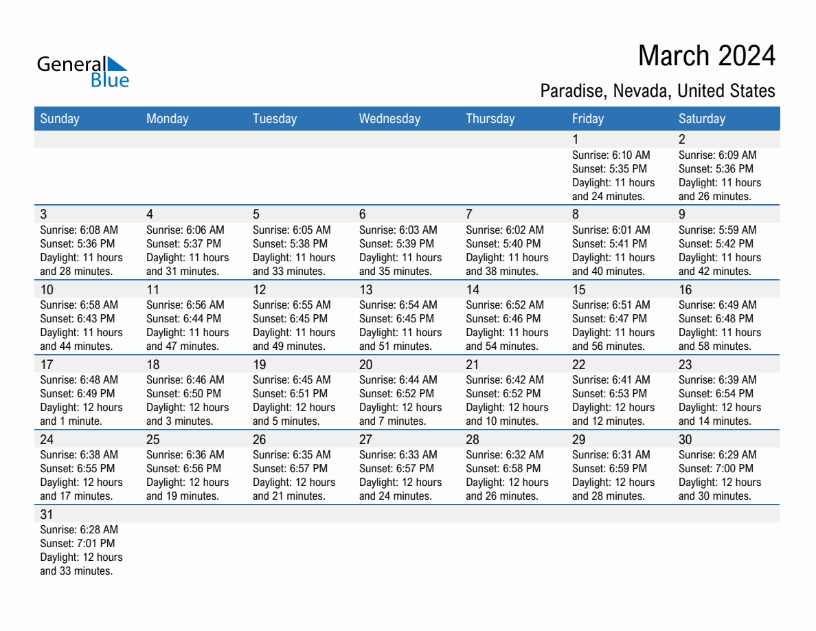 March 2024 sunrise and sunset calendar for Paradise