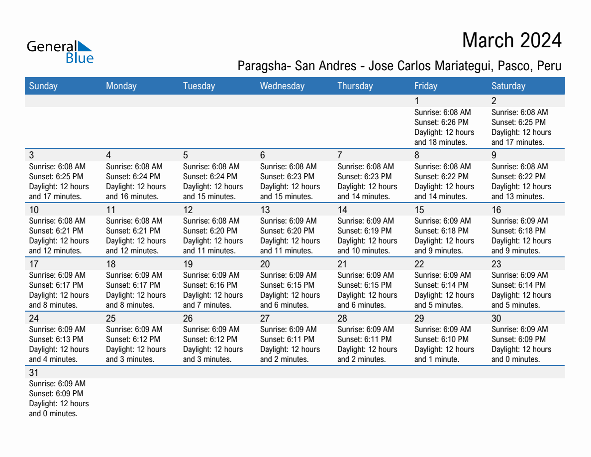 March 2024 sunrise and sunset calendar for Paragsha- San Andres - Jose Carlos Mariategui