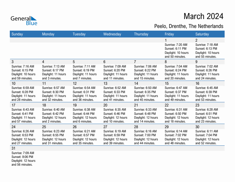 Peelo March 2024 sunrise and sunset calendar in PDF, Excel, and Word