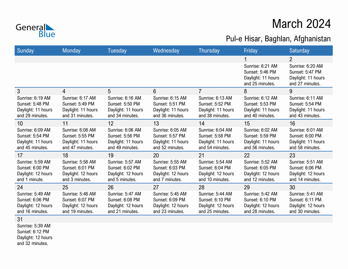 March 2024 sunrise and sunset calendar for Pul-e Hisar