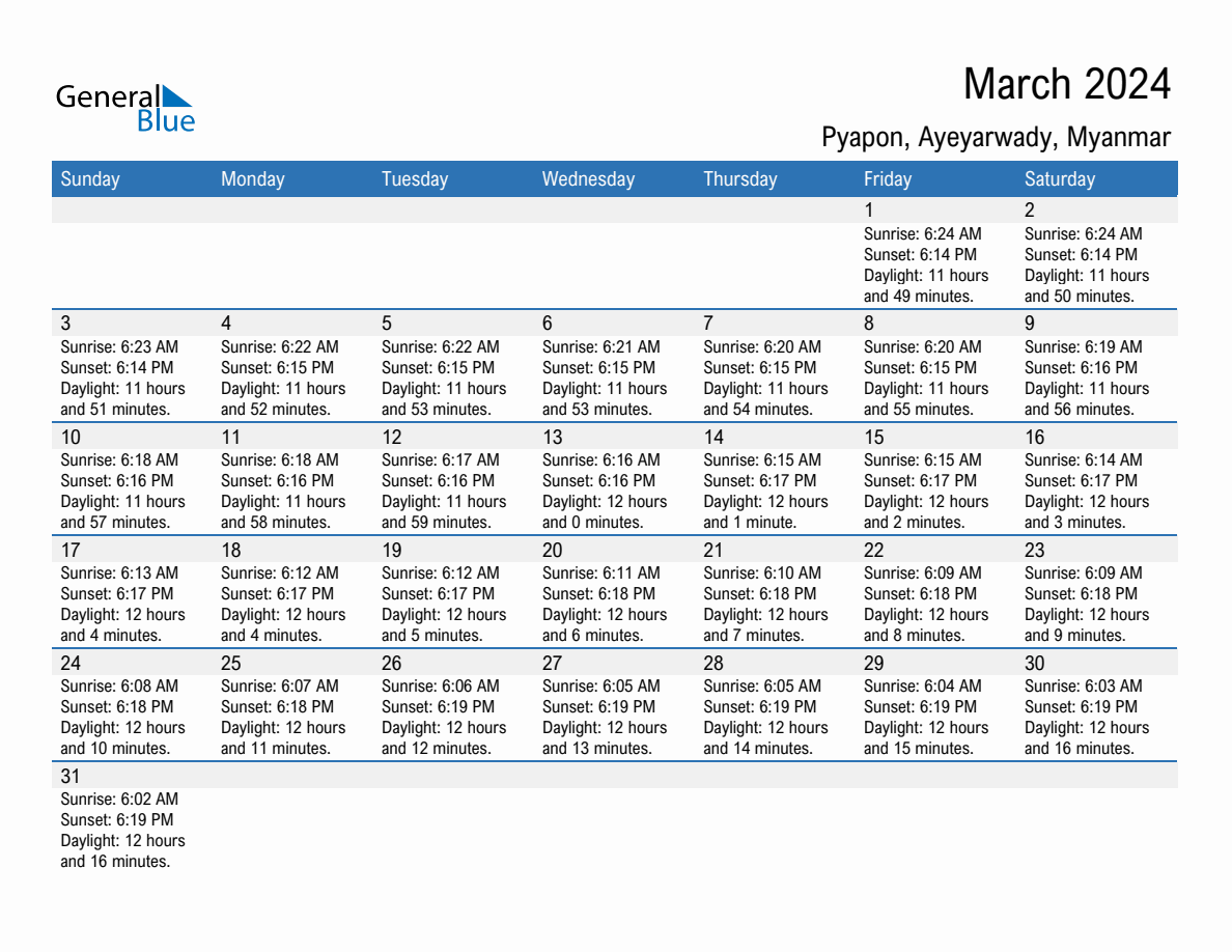 March 2024 sunrise and sunset calendar for Pyapon