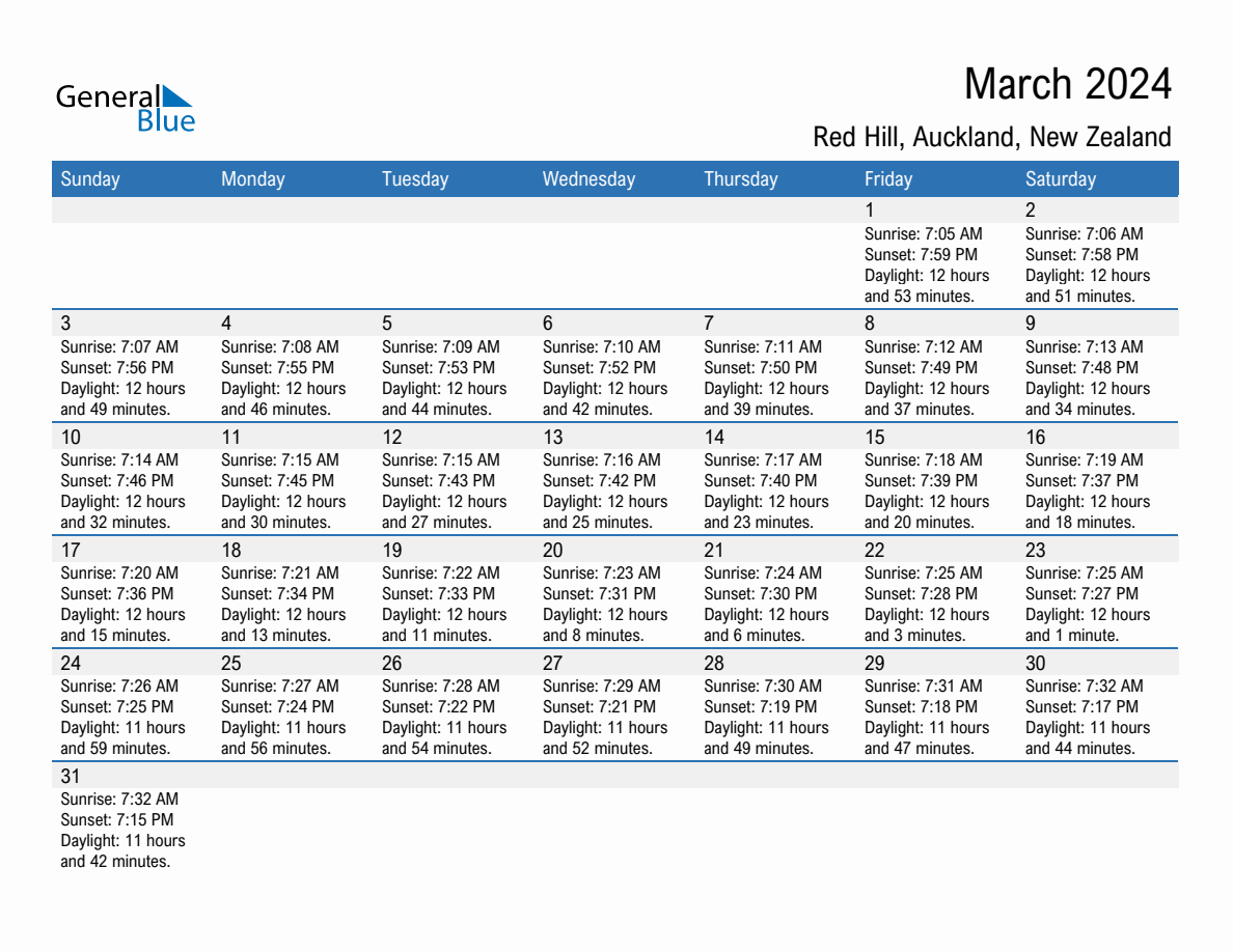 March 2024 sunrise and sunset calendar for Red Hill