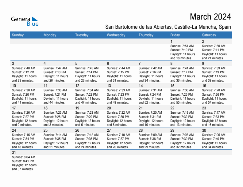 San Bartolome de las Abiertas March 2024 sunrise and sunset calendar in PDF, Excel, and Word