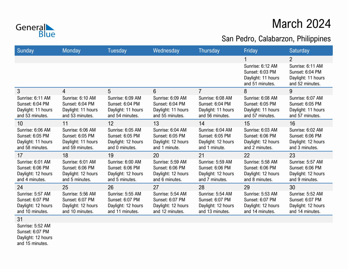 March 2024 sunrise and sunset calendar for San Pedro