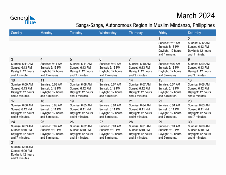 Sanga-Sanga March 2024 sunrise and sunset calendar in PDF, Excel, and Word