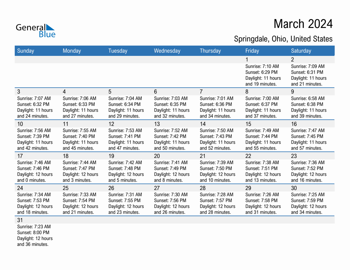 March 2024 Sunrise and Sunset Calendar for Springdale (PDF, Excel, Word)