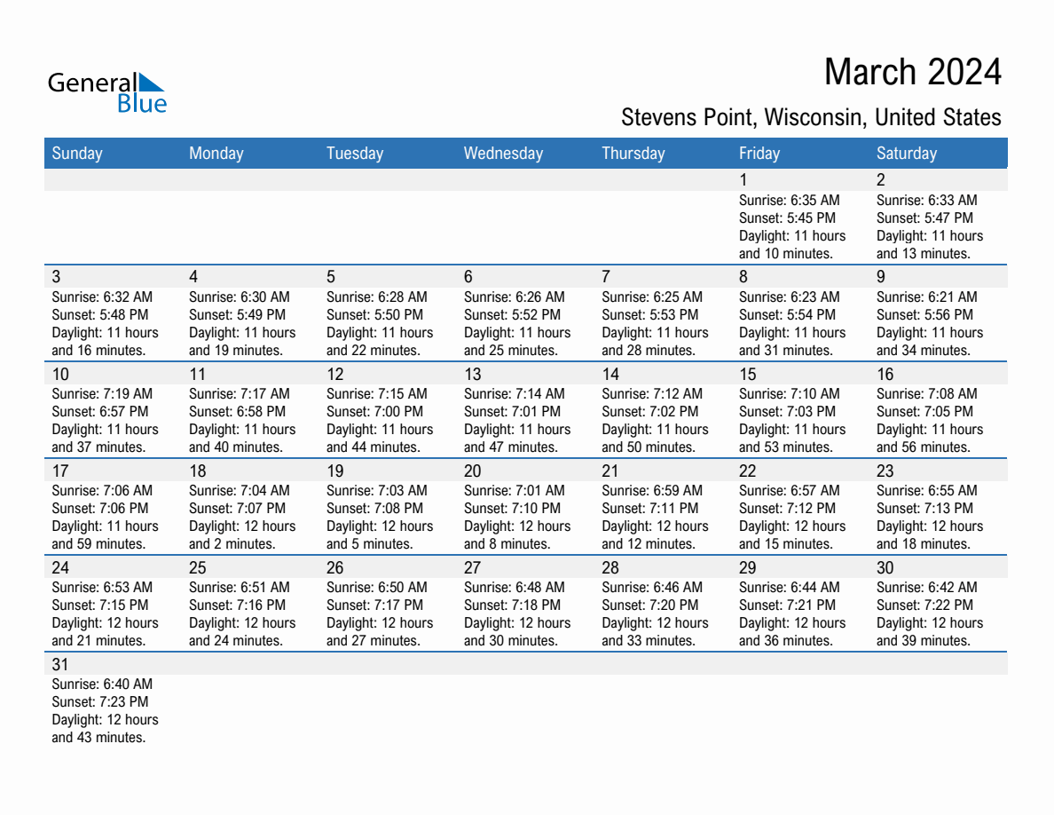 March 2024 Sunrise and Sunset Calendar for Stevens Point (PDF Excel Word)