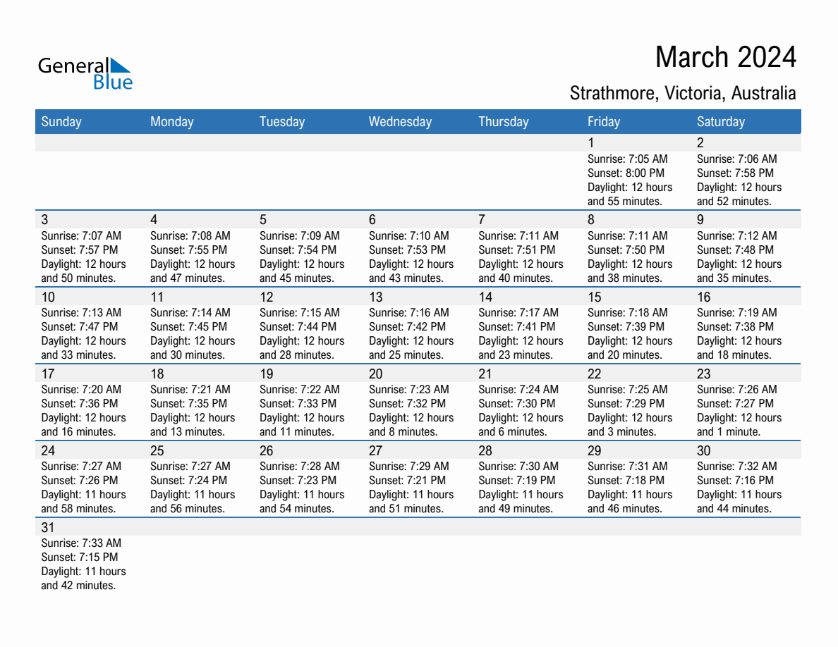 March 2024 Sunrise and Sunset Calendar for Strathmore (PDF, Excel, Word)