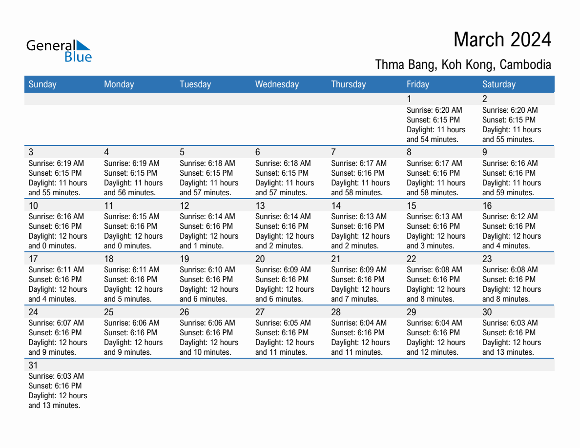 March 2024 sunrise and sunset calendar for Thma Bang