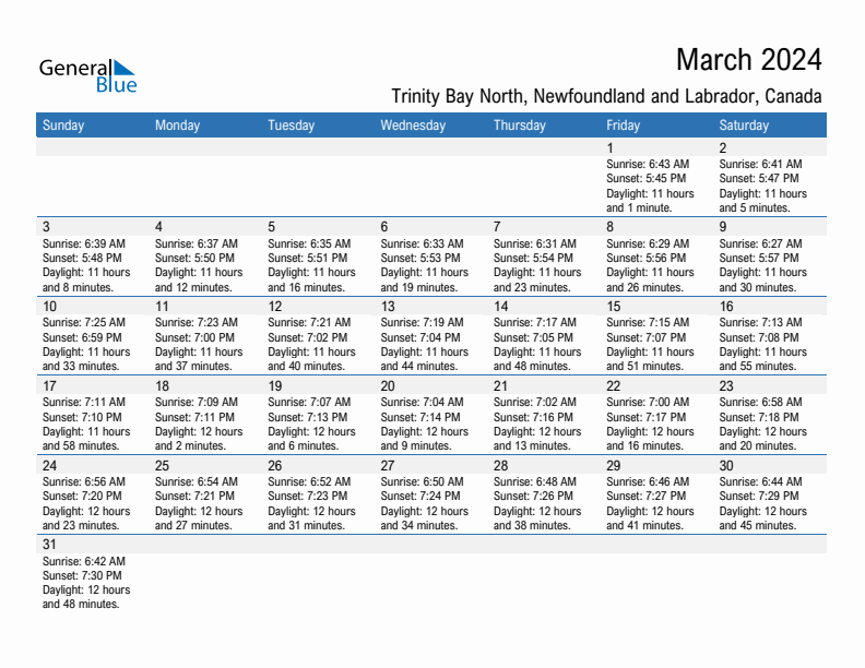 Trinity Bay North March 2024 sunrise and sunset calendar in PDF, Excel, and Word