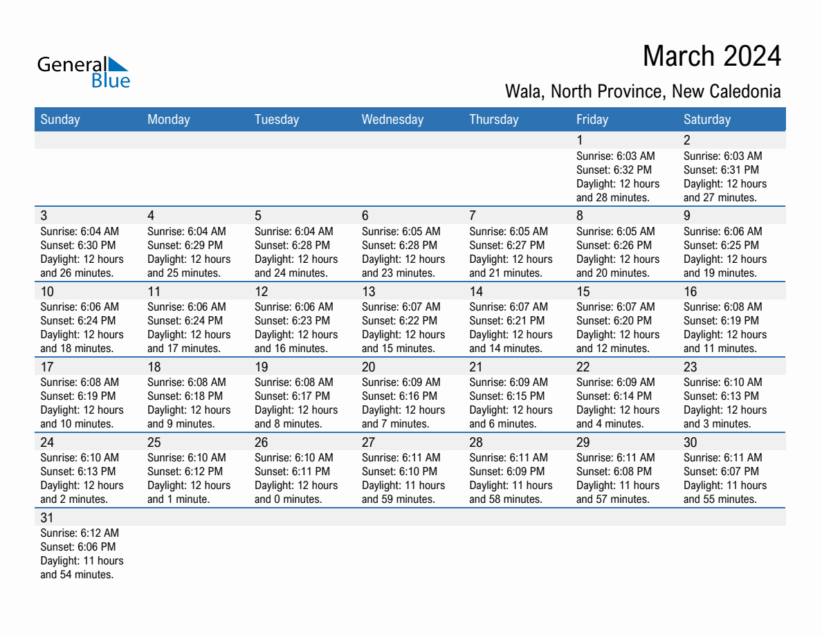 March 2024 sunrise and sunset calendar for Wala