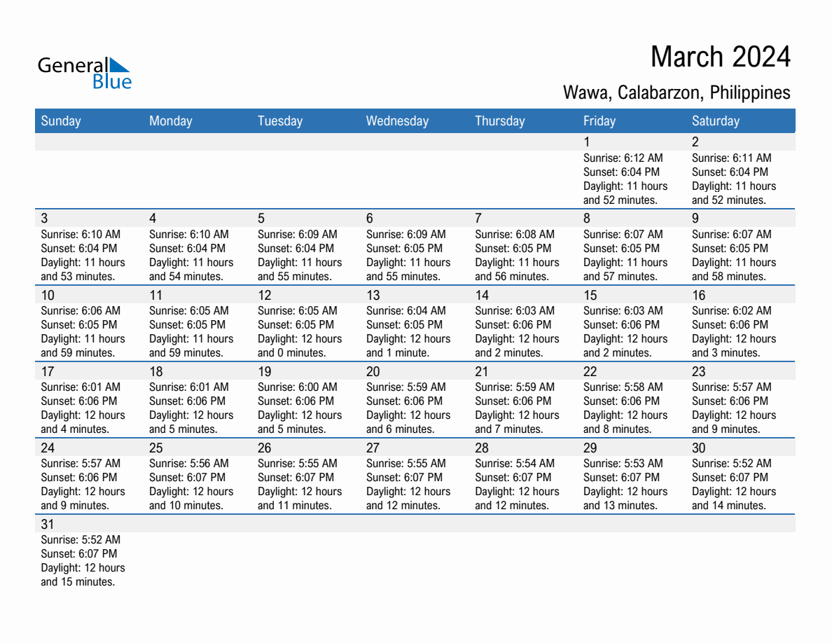 March 2024 Sunrise and Sunset Calendar for Wawa (PDF, Excel, Word)