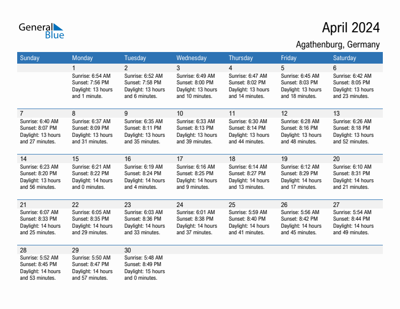 Agathenburg April 2024 sunrise and sunset calendar in PDF, Excel, and Word