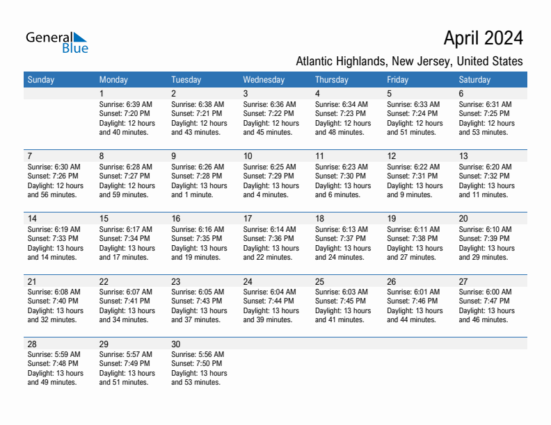 Atlantic Highlands April 2024 sunrise and sunset calendar in PDF, Excel, and Word