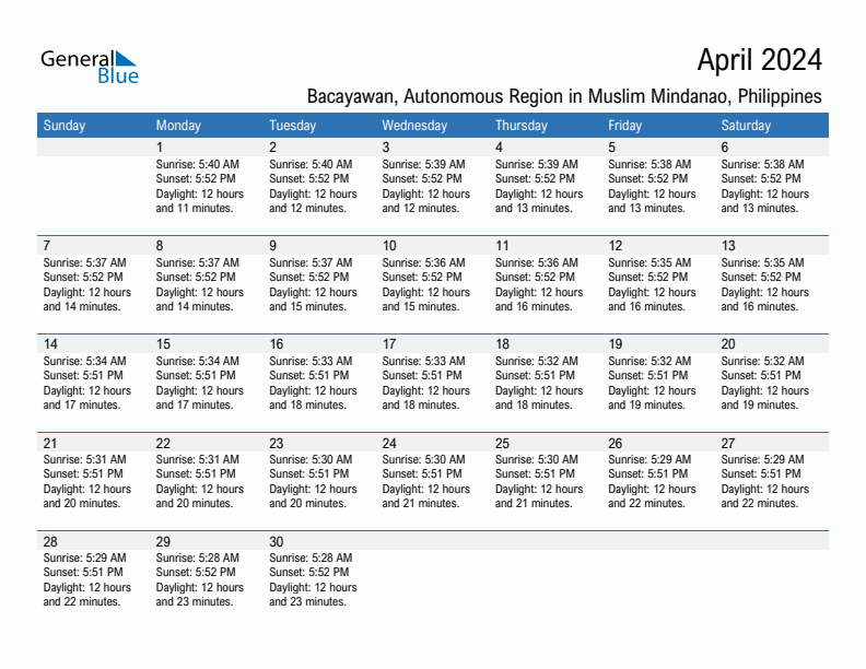 Bacayawan April 2024 sunrise and sunset calendar in PDF, Excel, and Word