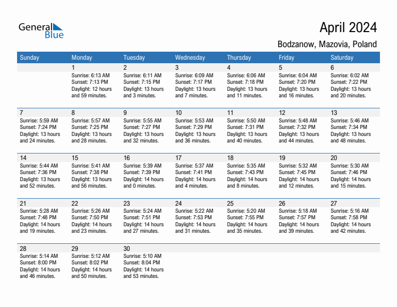 Bodzanow April 2024 sunrise and sunset calendar in PDF, Excel, and Word