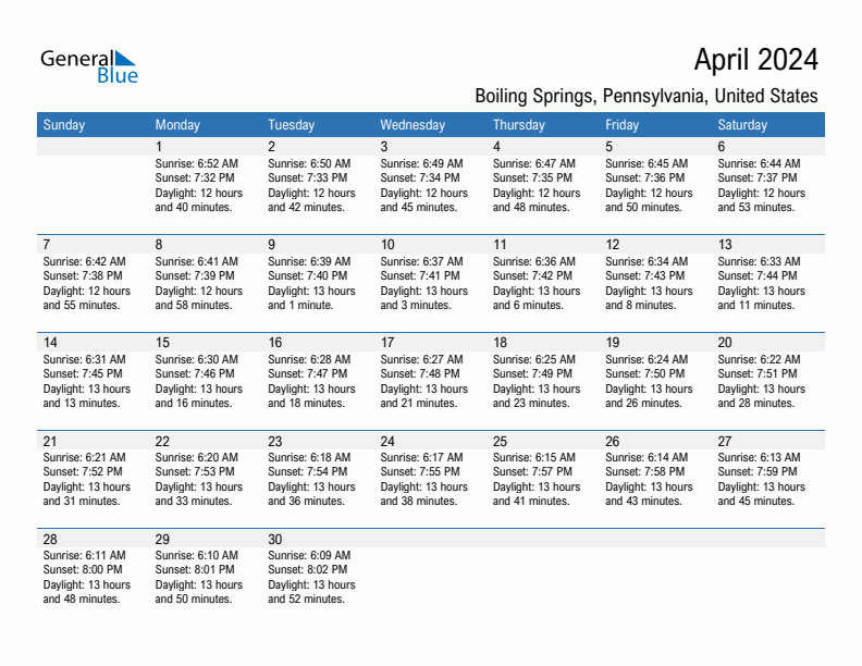 Boiling Springs April 2024 sunrise and sunset calendar in PDF, Excel, and Word