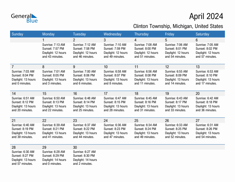 Clinton Township April 2024 sunrise and sunset calendar in PDF, Excel, and Word
