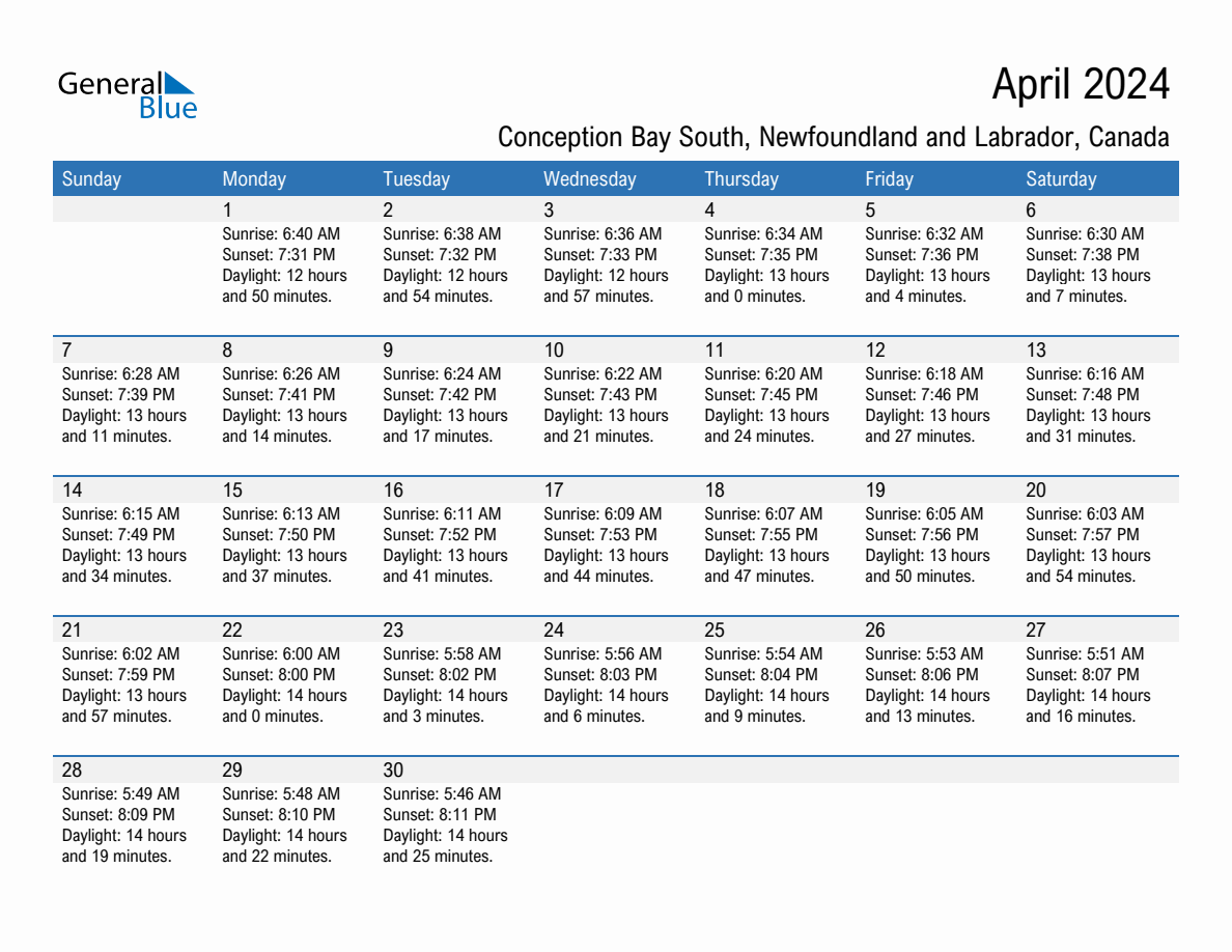 April 2024 sunrise and sunset calendar for Conception Bay South