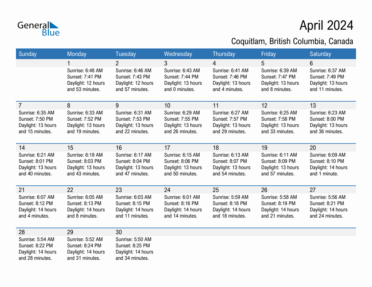 April 2024 sunrise and sunset calendar for Coquitlam