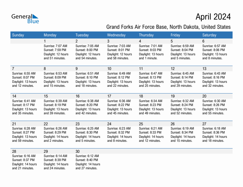 Grand Forks Air Force Base April 2024 sunrise and sunset calendar in PDF, Excel, and Word